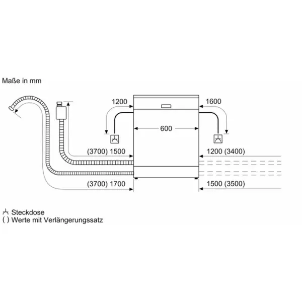 Siemens SN95EX12CE iQ500 Geschirrspüler 60cm vollintegrierbar EEK:A – Bild 3